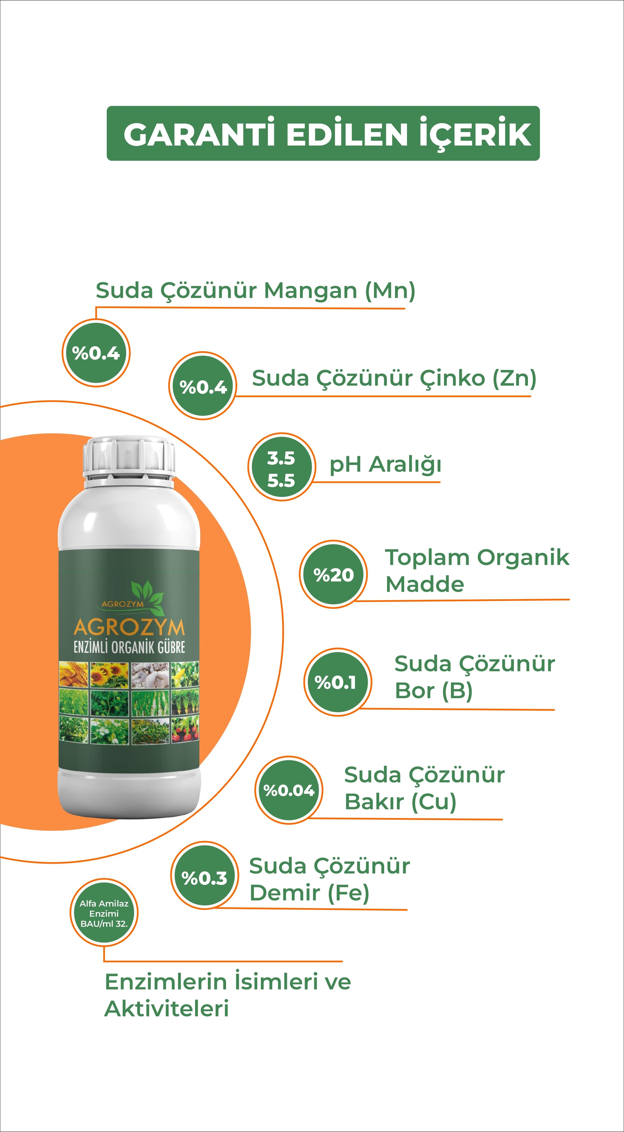 Agrozym